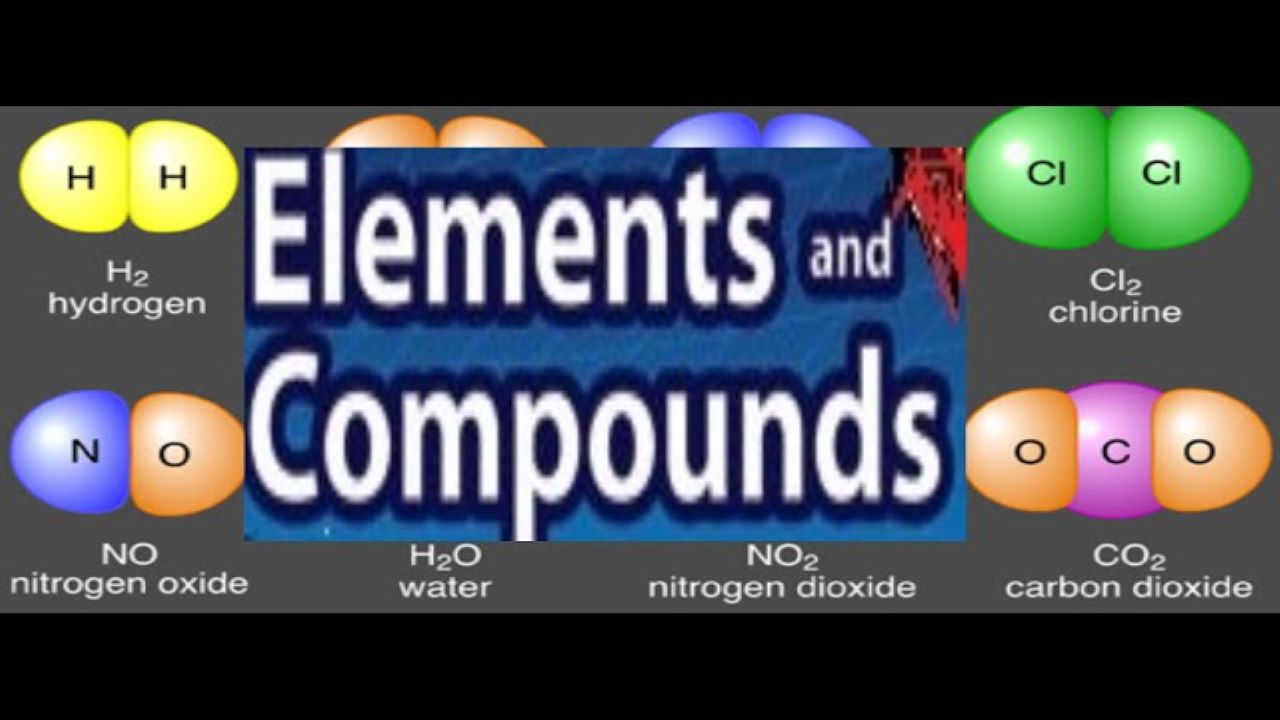 Molecule or Compounds